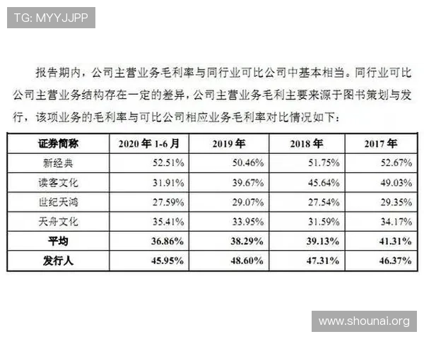 竞咪百家乐策略分析提升你的游戏胜率和盈利能力