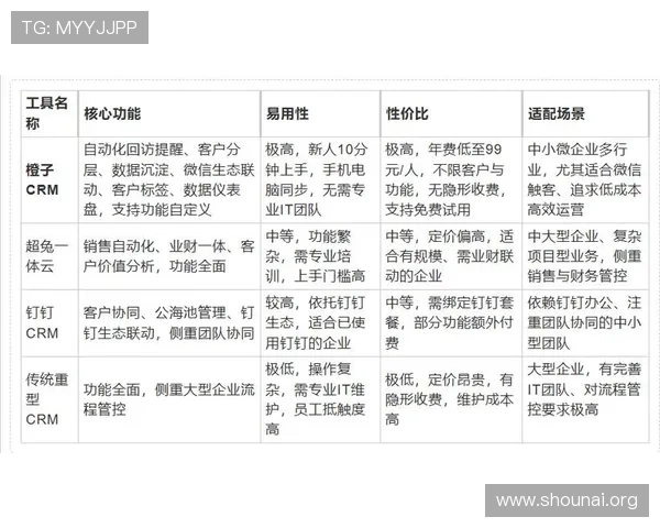 九游会app用户评价与反馈分析了解玩家真实体验与建议，优化产品功能提升用户满意度
